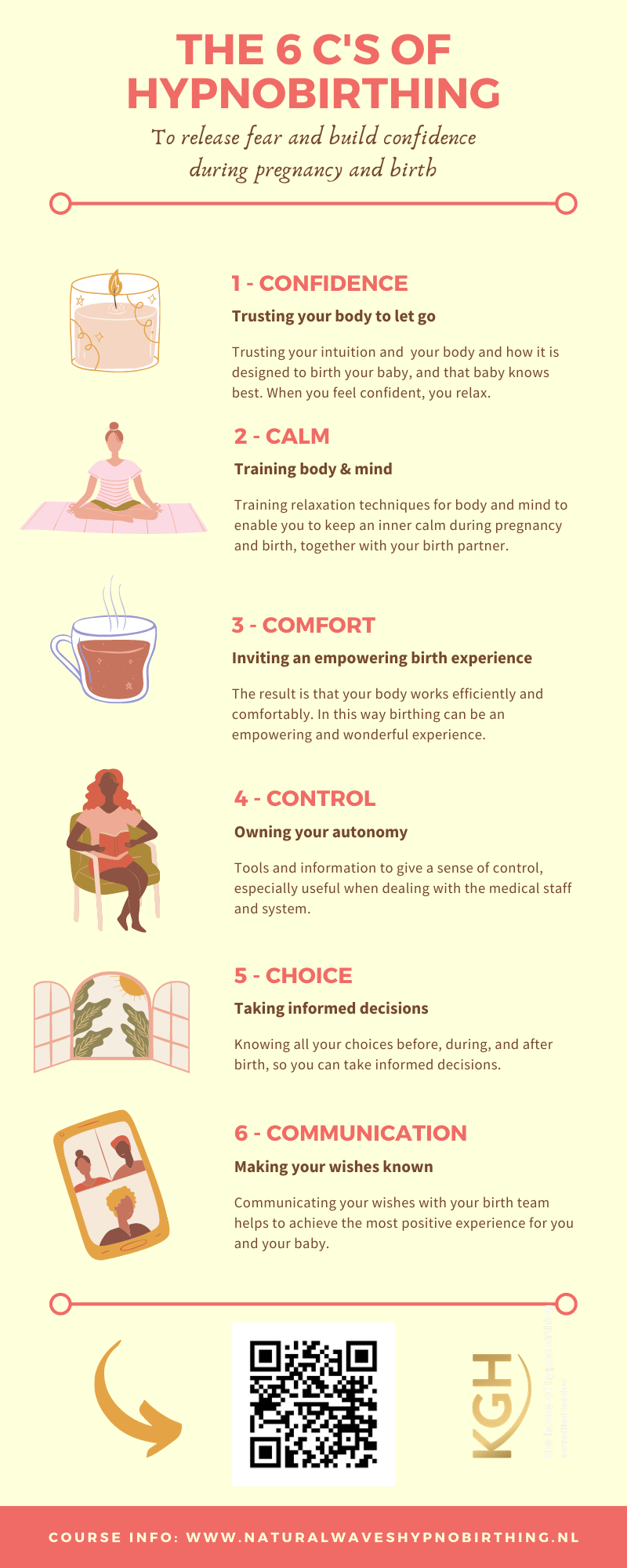 6 c's of hypnobirthing infographic